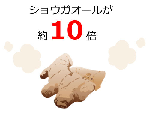 蒸す2